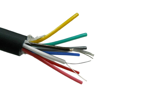 Concentric twisted shield