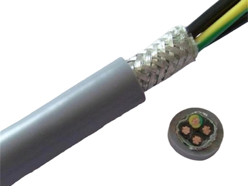 Concentric twisted shield